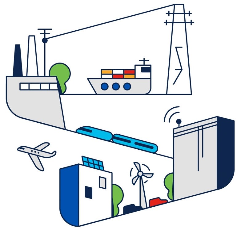 Redes de acceso Cisco Catalyst