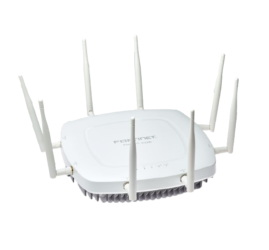 Fortinet Grafico