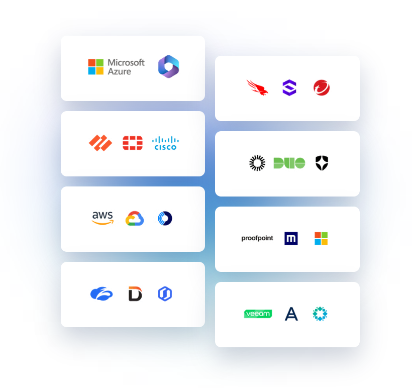 Plataforma de ciberseguridad Sophos